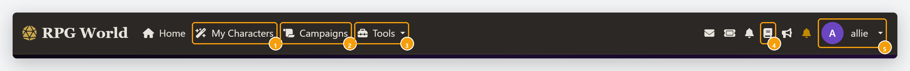 The top navigation bar with the main areas numbered 1 to 5